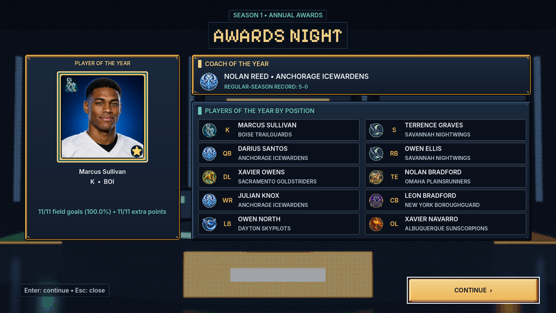 Pocket Dynasty screenshot 8